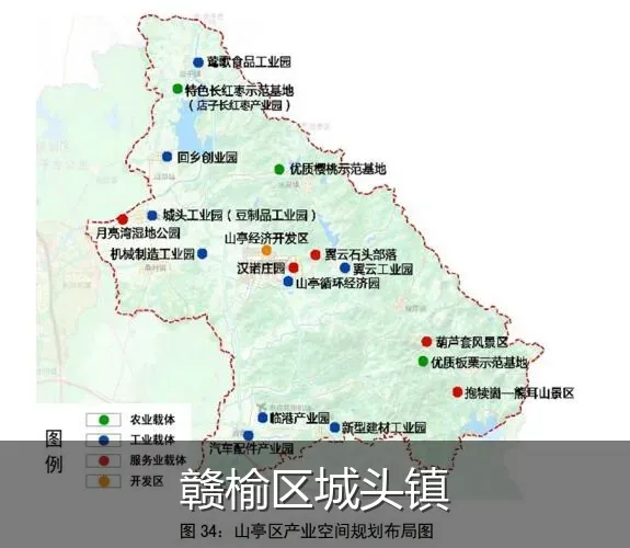 赣榆区城头镇