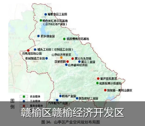 赣榆区赣榆经济开发区